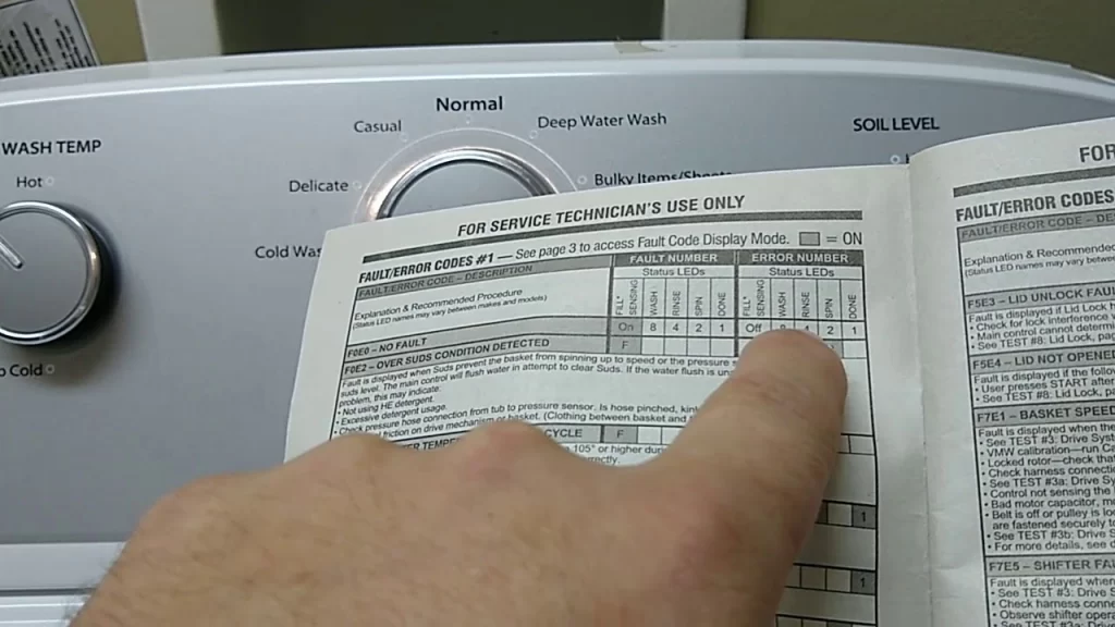 Using the Amana Washer Manual for Troubleshooting